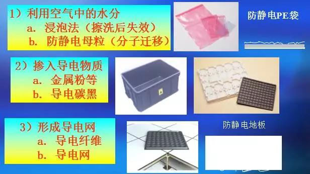 防靜電無塵車間設計施工 防靜電無塵車間設計施工