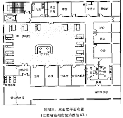 ICU病房設計裝修 ICU病房設計裝修